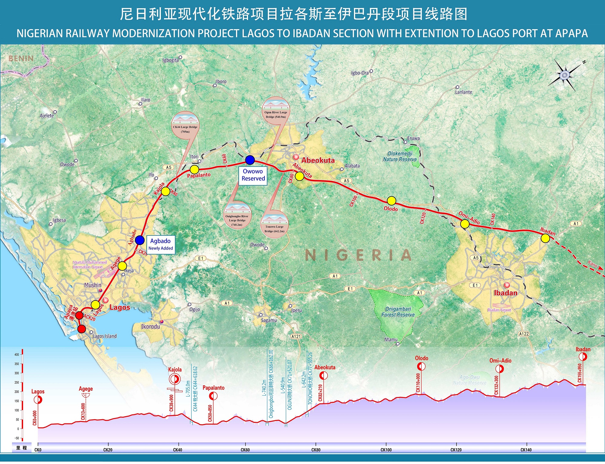 尼日利亞拉伊鐵路項目Lagos to Ibadan railway project in Nigeria.jpg